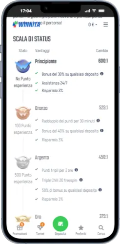 Scala VIP e livelli di status su Winnita Casino mobile con vantaggi per i giocatori